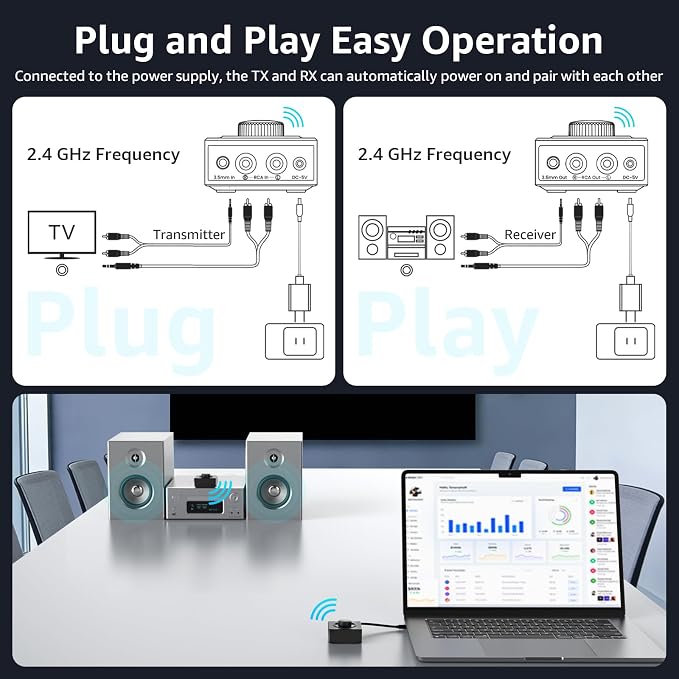 1Mii 2.4GHz (1 TX + 1 RX), Wireless Transmitter Receiver - 200ft Long Range 25ms Low Latency, Wireless Audio Adapter with RCA/AUX, Plug & Play for TV/Home Stereo/Soundbar/Powered Speakers/Amplifier