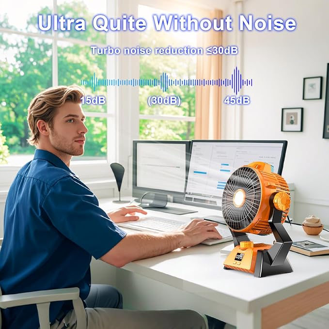 Camping Fan - Rechargeable Portable Battery Powered Camping Fans for Tents with LED Light, Power Display, Timers & 360° Hanging Hook, Ultra Quiet USB Personal Tent Fan for Fishing Travel Home Office
