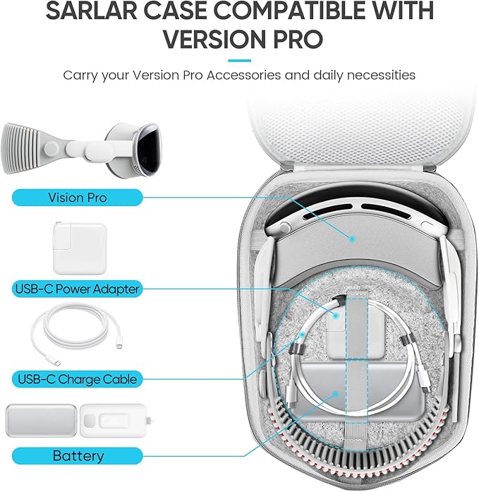 sarlar Large Space Hard Carrying Case Compatible with Meta Quest 3/3S/Quest 2 Official Elite Strap and BOBOVR M3/M2 Pro,KIWI Design, Saqico, VZNEK Head Strap with Battery and All Accessories