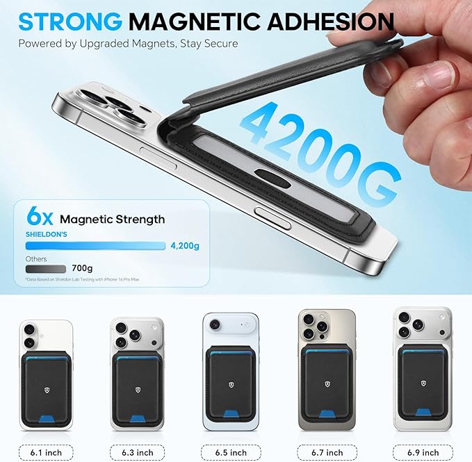 SHIELDON Genuine Leather Strong Magnetic Wallet for MagSafe, Phone Wallet Stand for Men Women, 6 Card Holders, Angle Adjustment, RFID Blocking, Compatible with iPhone 17/16/15/14/13/12 Series - Black