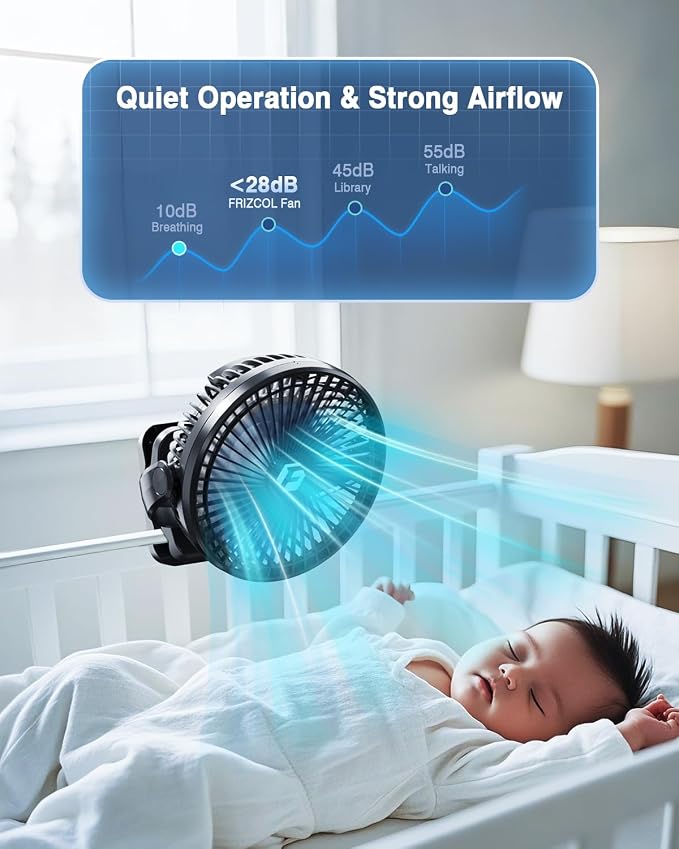 FRIZCOL 20000mAh 8 Inch Portable Clip On Fan,Battery Operated Golf Cart Fan with Lights, USB Fans Small Desk Fans Personal Quiet Fans for Office Stroller Bedroom and Camping