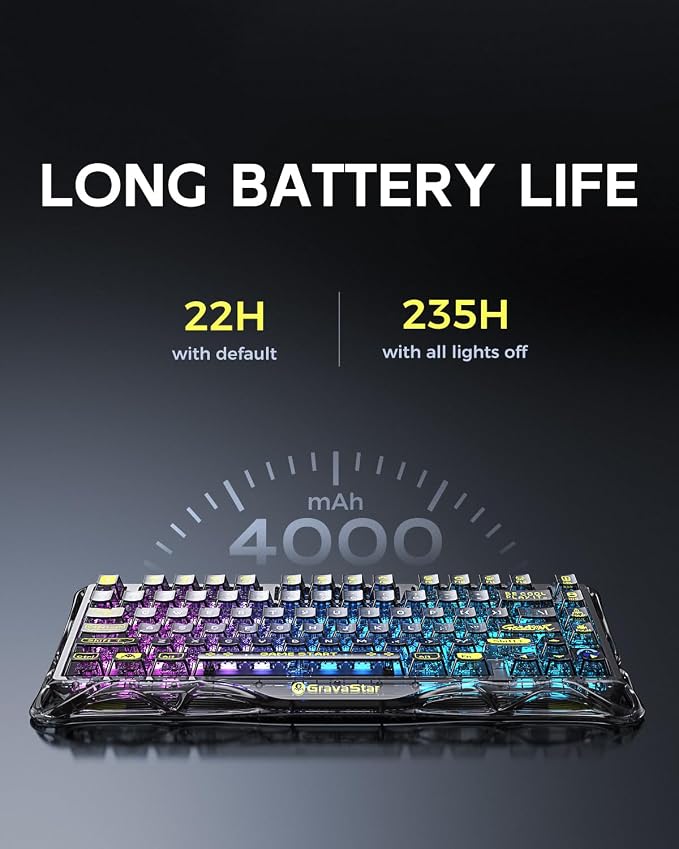 GravaStar Mercury K1 Lite 75% Gaming Keyboard, 2.4GHz/BT/Wired Tri-Mode Wireless Keyboard, Gasket Hot Swappable Mechanical Keyboard, Pre-lubed Linear Switches, RGB Backlit【Transparent Black】