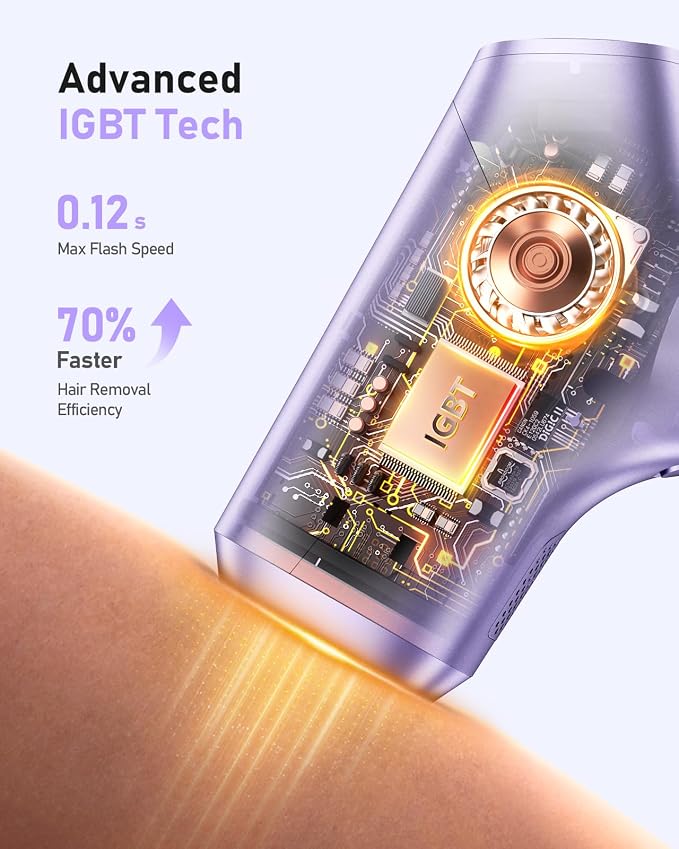 LYSMOSKI Laser Hair Removal for Women and Men, At-Home IPL Hair Removal Device with 5.2 cm² Treatment Window, Nearly Painless, Visible Results in 2 Weeks, Full Body Treatment in 8 Minutes,Purple