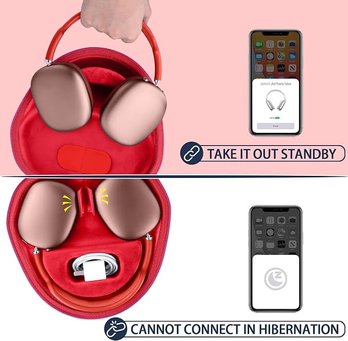 co2CREA Hard Case with Sleep Mode Replacement for Apple AirPods Max 2 / AirPods Max Wireless Over-Ear Headphones (Rose Red Case + Inside Red)