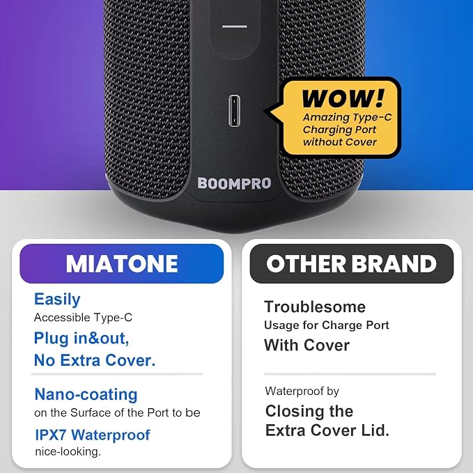MIATONE Bluetooth Speakers 36W TWS Portable Speaker with Stereo Sound Bass, Bluetooth 5.3 Wireless USB Type C Outdoor, 5000mAh 24H Playtime IPX7 for Present, Boy Friend Gifts for him (Black)