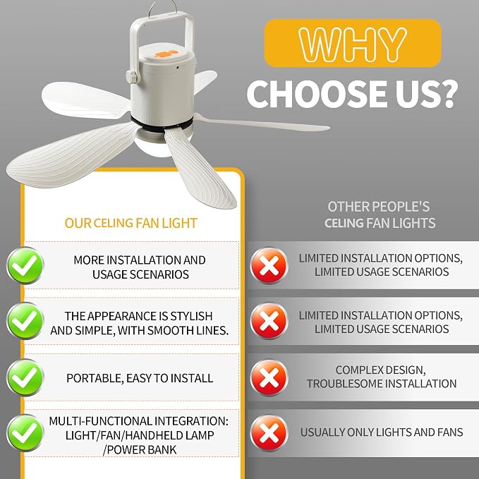 HZZ 17''Ceiling Fan Light, USB-C Fast Charge, DC Brushless Quiet Fan, RF Remote, Battery Operated Camping Fan, for Outdoor Gazebo Patio Greenhouse Canopy Tent Garage RV Emergency Use