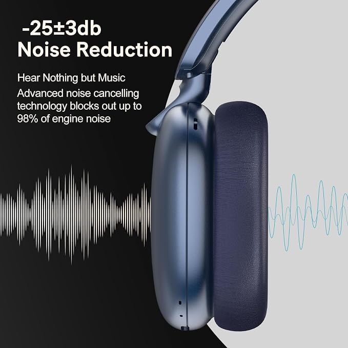 C6 Active Noise Cancelling Headphones, Wireless Over Ear Bluetooth Headphones, 60H Playtime, Lightweight Folding Deep Bass Comfort Fit Ear Cups Headset with Mic for iPad/Travel/PC/Home Blue