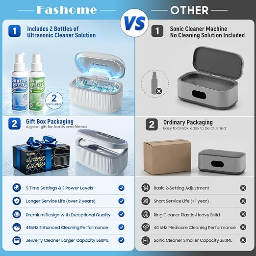 Ultrasonic Jewelry Cleaner, 45kHz Retainer Cleaner Machine for Silver, Glasses, Denture with 2x100ml Cleaning Solution, 3 Power 5 Timer, 304 Stainless Steel Tank, Sonic Cleaner for Home, Jewelry Store | sonic jewelry cleaner degas mode complete accesso...