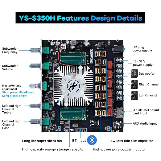 Hosyond YS-S350H TPA3251 2.1 Channel Bluetooth Amplifier 220W×2 + 350W Subwoofer Audio Receiver Class D Amp Board with Bass Treble Control for Home Theater DIY Speakers