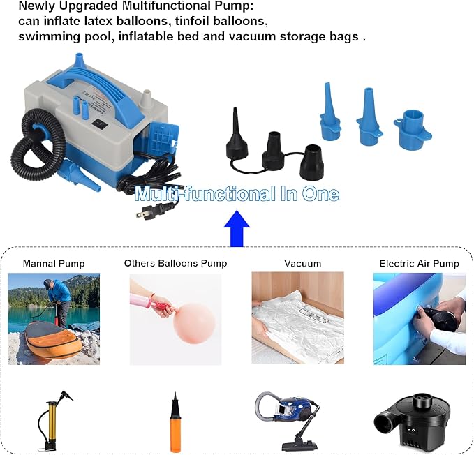 Electric Balloon Pump,Portable Dual Nozzle Electric Balloon Inflator/Blower with Multipurpose Hose Extension,for Party Decoration