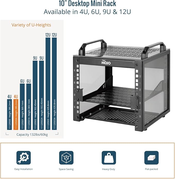 Tecmojo 4U Network Rack, 10 inch Mini Server Rack with 2 Side Translucent Panels & 2 Top Handles, 7.87 inch Deep, for 10 inch IT Equipment & A/V Devices, Black