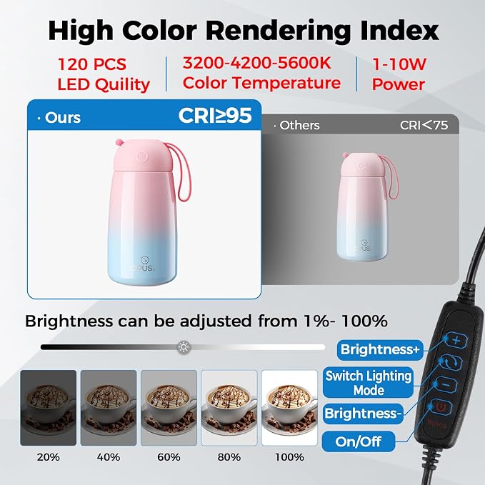 Photo Light Box, 16"x12"x12" Foldable Photography Light Box with CRI>95 120 Light Beads. Dimmable Shooting Tent Kit with White and Warm Light. 6 Color Backdrops Photo Booth for Studio Products Display