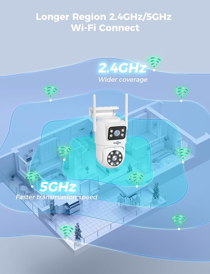 Hiseeu Wireless Security Cameras Outdoor, 5G & 2.4G WiFi Pro, Wireless Home Security Camera System, 6 Cam-Kit with Dual Lens, Auto Tracking, Color Night Vision, 1TB HDD No Subscription, Need Plug in