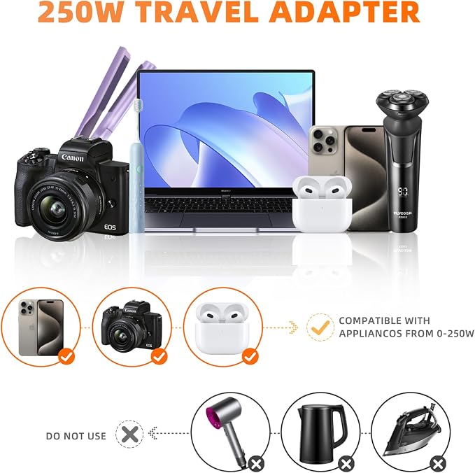 Yinleader 220V to 110V Voltage Converter US to Europe Travel Adapter for Hair Straightener/Curling Iron Step Down Transformer with USB-C (20W PD) Charging and UK/AU/EU Worldwide Plug Adapter (Black)