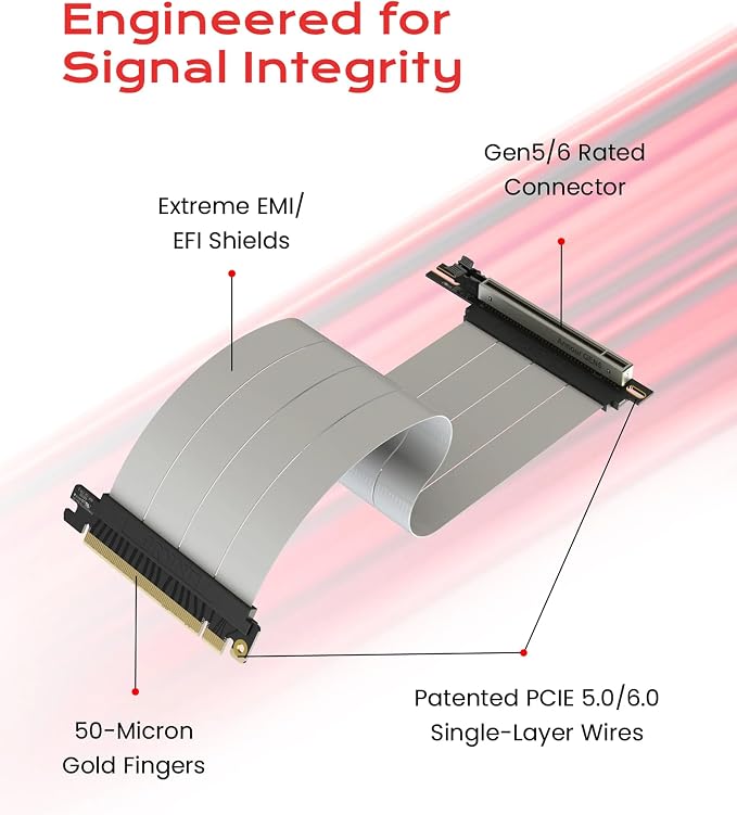 LINKUP PCIE 5.0 Riser Cable | for Vertical GPU Mount | Right Angle | Graphics Card GPU Ready | Usable with PCIe 4.0 & RX 9070/ RTX5090 | 60cm (Total Length: 64cm)