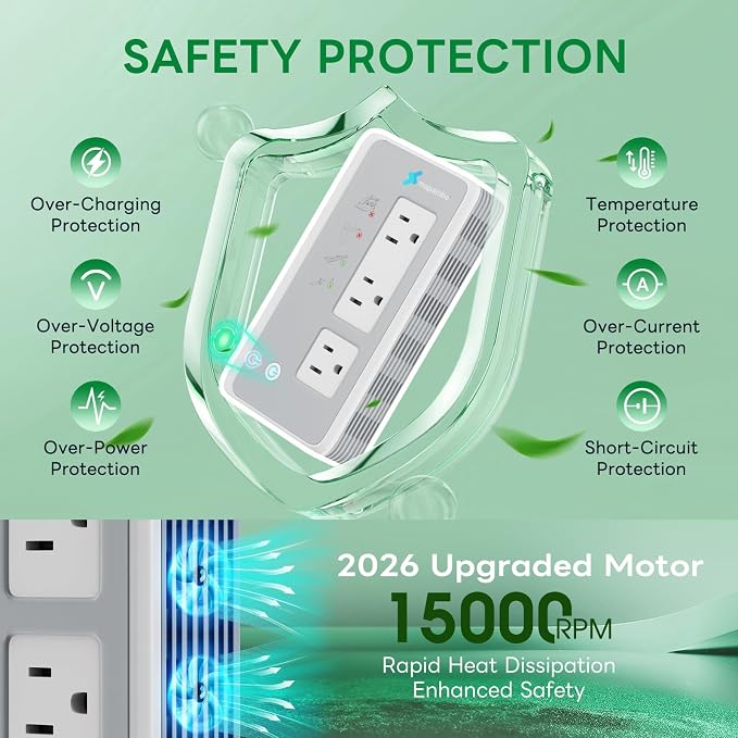 PD 65W Fasting Charging Voltage Converter US to Europe for Curling Iron and Hair Straighteners, Power Converter for European Travel Plug Adapter with Type C G A T for 200+ Countries