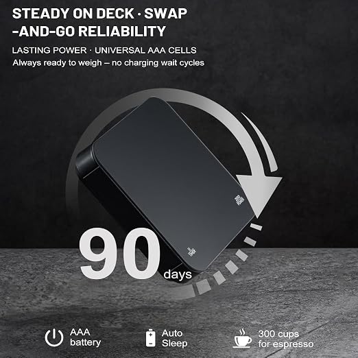 KitchenTour CaféMetric Coffee Scale with Timer 0.1g/2000g - Precision Small Scale for Espresso & Pour Over - Mini Scale with LED Display AAA Battery Black