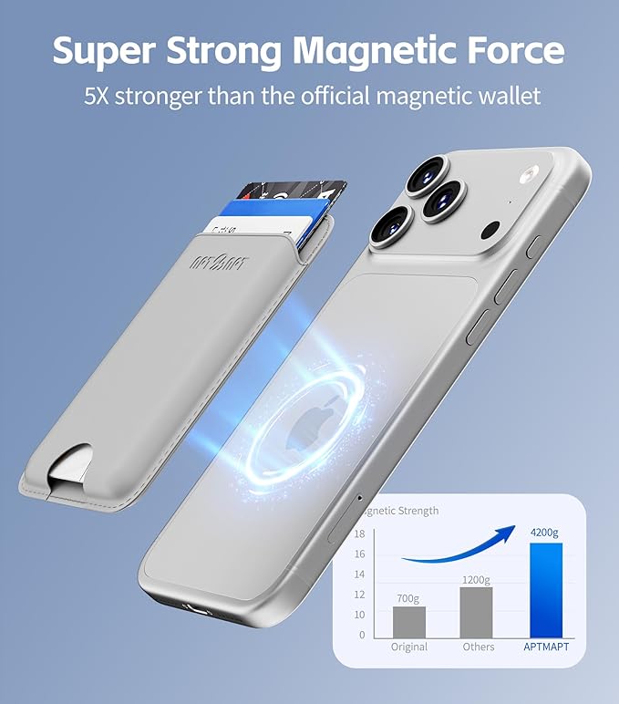 for MagSafe Wallet with Find My Tracking, Ultra-Slim, 3-Card RFID Holder, Strong Magnetic Wallet for iPhone 17/16/15/14/13/12 Pro Max Air Plus, Wireless Charging, White