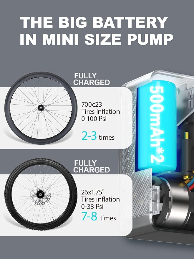 GPUTEK Mini Bike Tire Air Pump: Fast Inflate Portable Small Bicycle Electric Pump for Presta and Schrader Valves, 120 Psi High Pressure Pump with Digital Gauge for Road Bike, Mountain Bike, E-Bike