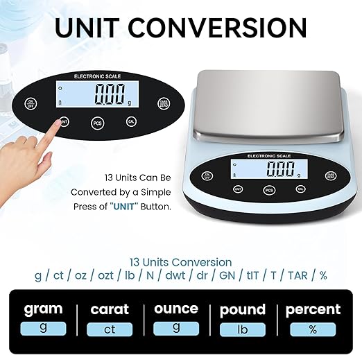 Analytical Balance 5000g x 0.01g Digital Gram Scale 0.01g Accuracy Precision Lab Scale 13 Unit High Precision Digital Scale for Laboratory, Jewelry Weighing