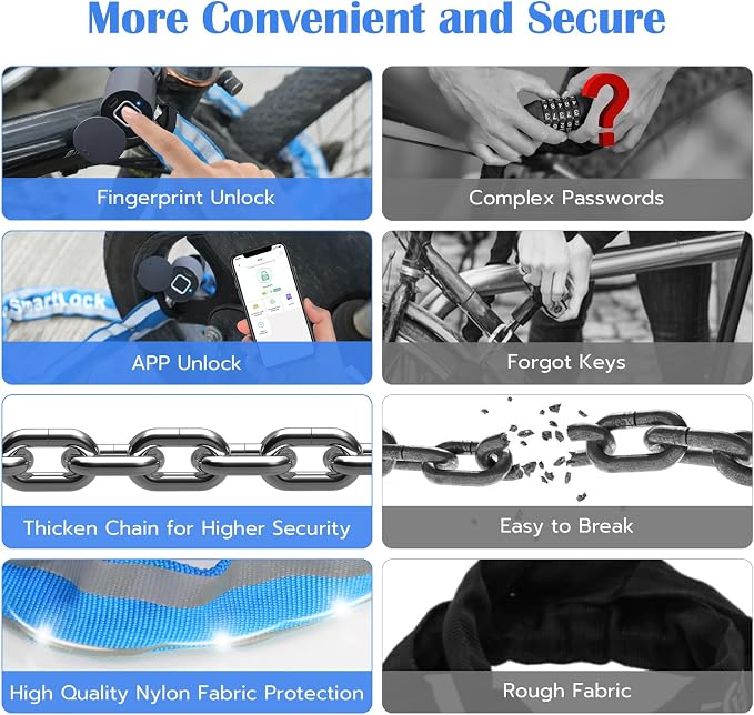 Eseesmart Bike Chain Lock, Fingerprint Bike Locks Heavy Duty Anti Theft, 3.28 Feet Security Bike Locks with APP, Waterproof Smart Cable Lock for Bike, Bicycle, Scooter, Motorcycle, Door, Gate, Fence