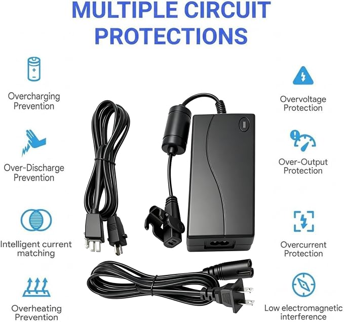 29V AC/DC Adapter Compatible with Claiks Electric Standing Desk | Adjustable Height Stand up Desk P1.01.001 P101001 40" 48" 55" 63", Replacement Charger for YH-K290018-C Power Supply