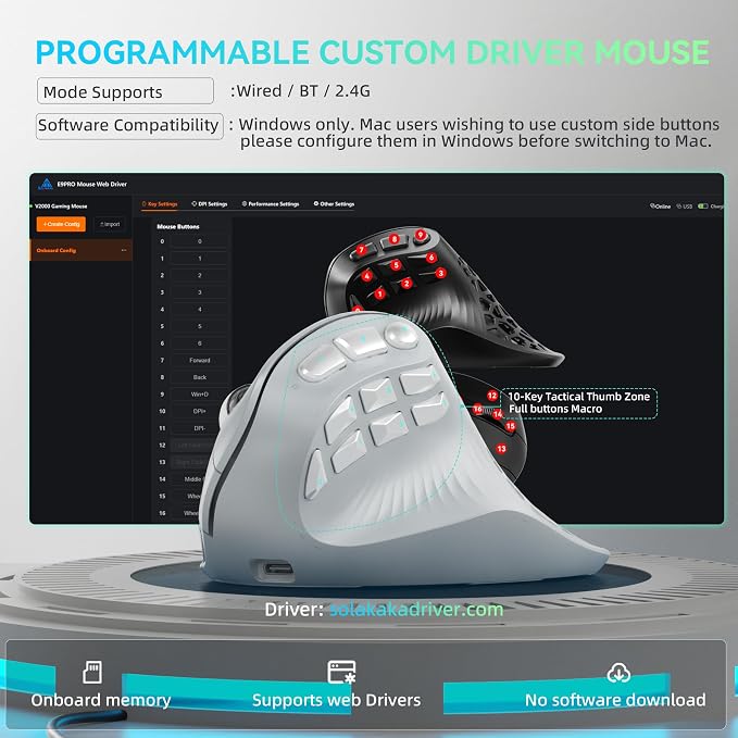 SOLAKAKA E9 PRO Ergonomic Vertical MMO Mouse with 8K Dongle, Gray-Silver | Ergonomic 45° Grip vertical,PAW3395 36000 DPI Sensor, Tri-Mode Wireless,10 Side Buttons,1000mAh Rechargeable,RGB