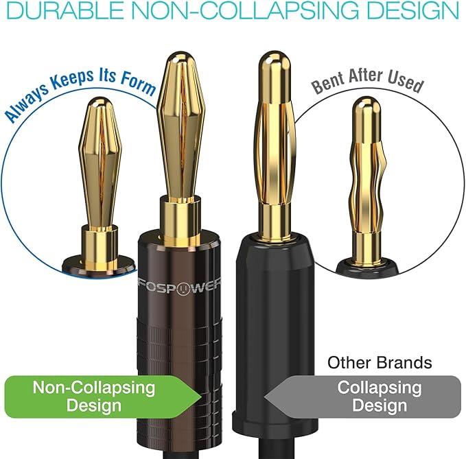 FosPower Banana Plugs 5 Pairs / 10 pcs, Closed Screw 24K Gold Plated Speaker Plug Connectors for Speaker Wire, Wall Plate, Home Theater, Audio/Video Receiver, Amplifiers and Sound Systems
