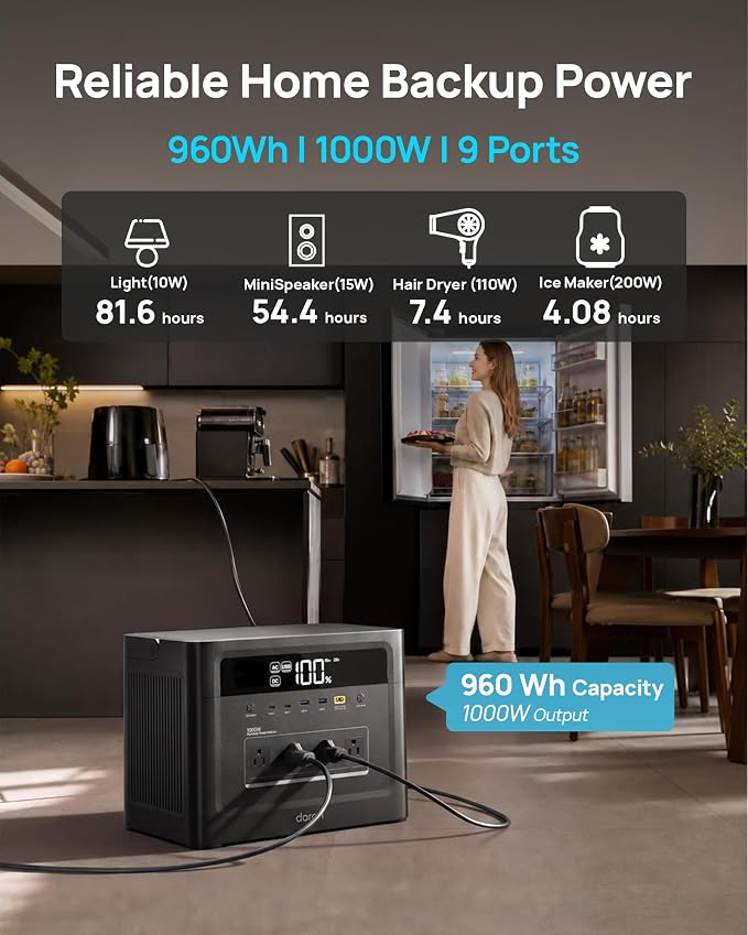 DaranEner 2026 Portable Power Station 960Wh LiFePO4 Battery, 1000W AC/USB-C PD 100W Output, 1 Hr Fast Charge, Solar Generator for Home Backup, Camping, Emergency, RV, Off-Grid Living (Surge 200W)