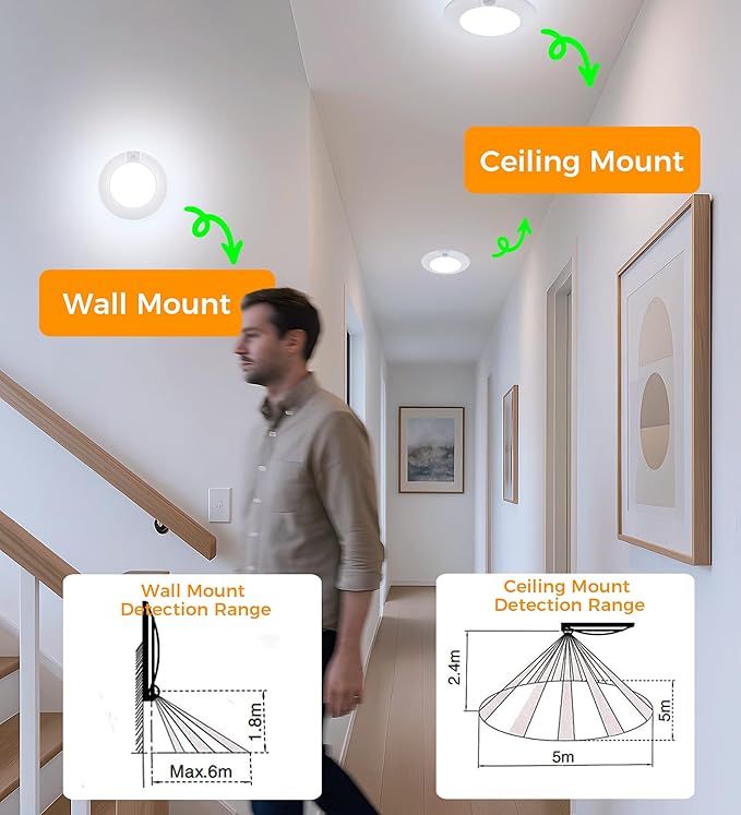 CLOUDY BAY [4 Pack] Motion Sensor Ceiling Light Indoor,120V CRI90 10W 5000K Bright Day Light,6.5 inch LED Flush Mount Ceiling Lighting Fixture for Garage,Walk-in Closet,Attic,Pantry Wet Location
