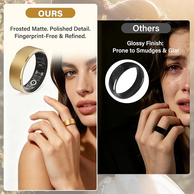 Smart Fitness and Activity Ring for Men and Women – Track Heart Rate, Sleep, Stress, Steps & More, Waterproof Fitness Tracker for iPhone and Android, No Subscription Fee, Gold 9#
