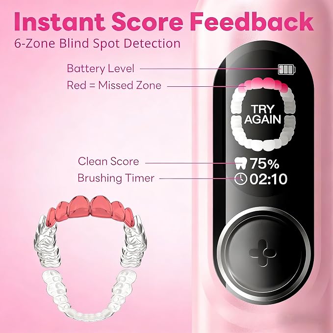 SAKYPRORAL Couple Electric Toothbrush Gift（2 Sets, Pink and Black