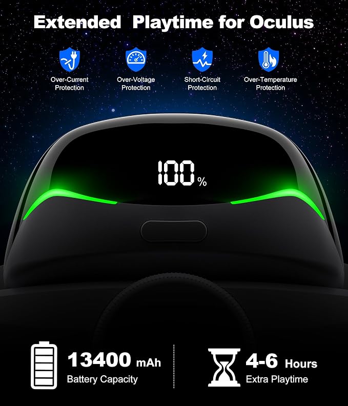 Battery Head Strap for Meta Quest 3/3S/2 with Magnetic, Detachable & Hot-Swappable 6700mAh×2 Batteries and Charging Dock, Extends 4–6H Playtime, Comfortable VR Headset Strap - MQ4002