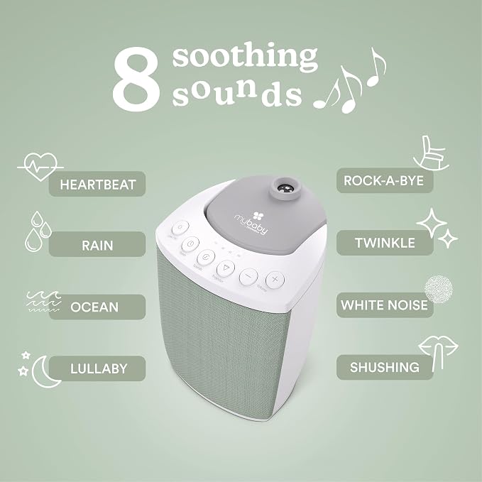 MyBaby Lullaby 2-in-1 Projector & Sound Machine with 8 Soothing Sounds, Adjustable Volume, Rotating Night Light Projector with 3 Calming Images, Auto-Off Timer, by Homedics