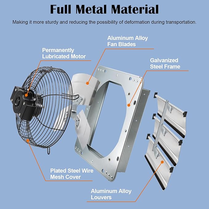 Hiorucet 12 Inch Wall Mounted Shutter Exhaust Fan for Garage, Greenhouse, Shop, Attics, Chicken Coop, Basement, High Performance Low Noise Louvered Exhaust Fan with Thermostat and Speed Controller.