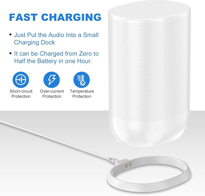 Charging Base Replacement Charger for Sonos Move Gen 2nd and 1st with 45W Adapter(White)