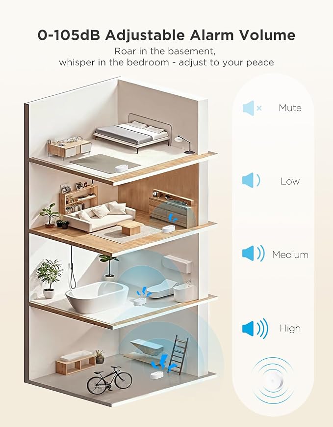 GoveeLife WiFi Water Leak Detector for Home Bundle with sub-Device with 105dB Adjustable Alarm,Water Sensor with 1804ft Long Monitoring Rang
