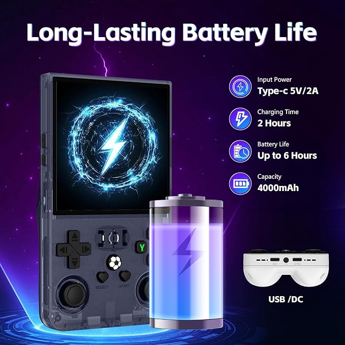 R36MAX Retro Handheld Game Console, Portable Retro Gaming Console 4.0'' IPS HD Screen and Linux System, Support 30+ Emulator and 64GB TF Card Video Game Consoles, 4000mAh Battery (Gray 64GB)