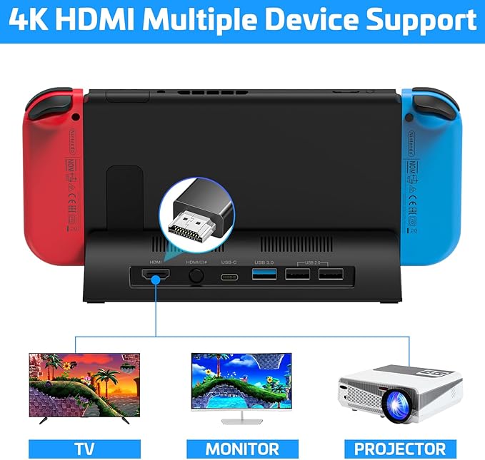 KEKUCULL TV Docking Station for Switch,Docking Station with 4K 1080P HDMI and USB 3.0 Port,Replacement for Official Switch Dock(Not for Switch2 and Not Included Cable)