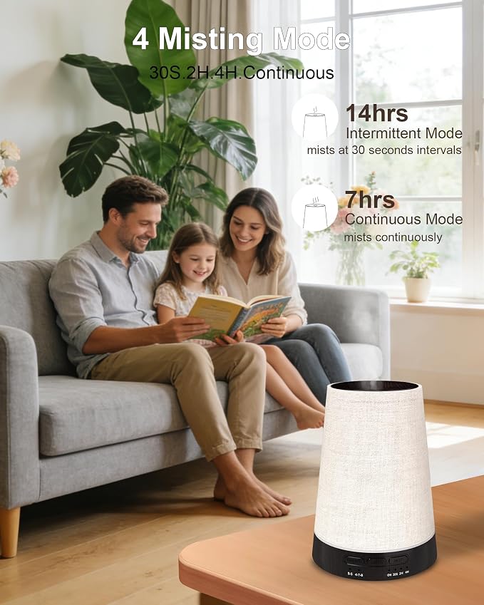 Marchred 150ml Cordless Fabric Essential Oil Diffuser with Guided Breathing Light, Battery Rechargeable Aromatherapy Diffuser with 7-Color LED & Warm Night Light for Relaxation & Meditation