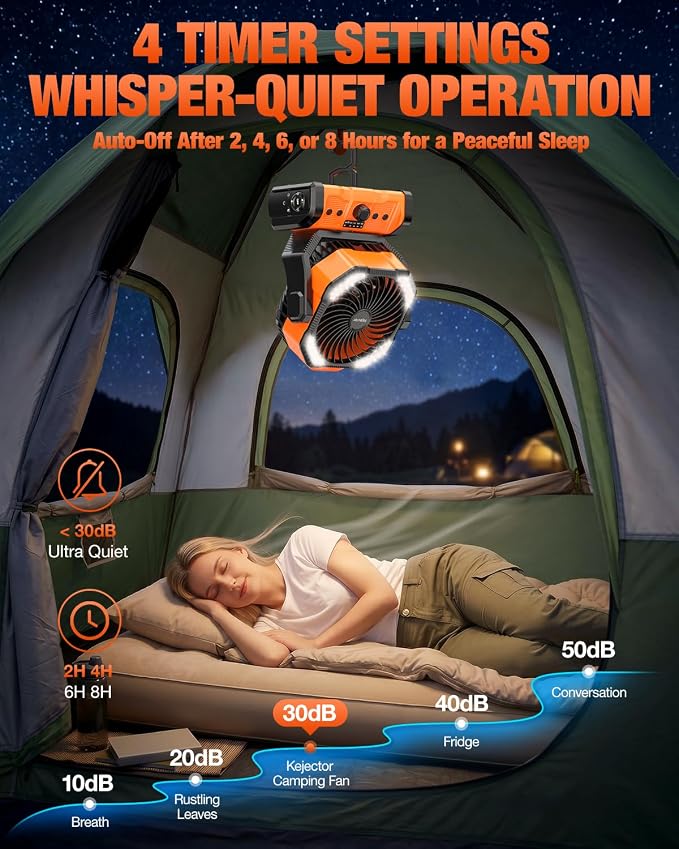kejector Camping Fan 24000mAh Rechargeable Battery- Dual Motor & 8 Blades, Step-less Speed, Remote & Timer, Auto Swivel, 6 LED Light Modes, Hanging/Stand Anti‑Drop for Outdoor, Camping, Tent, Home