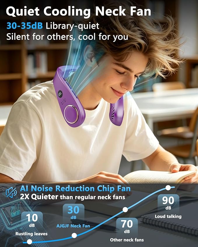 Neck Fans that Blow Cold Air,5500mAh Whisper Quiet Fan,5 Speeds & 3 Cooling Modes, USB-C Quick Charge,LED Shows Battery & Speed, 360° Airflow, Lightweight Wearable AC for Women Men Adults Kids Purple