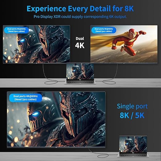 USB 4 Cable for Thunderbolt 4 Cable with 240W Fast Charging,40Gbps Data Transfer and 8K@60Hz Video,USB4/USB-C Data Cable Compatible with Thunderbolt 4/3, iPhone15,MacBook (Grey, 6.6FT/2M)