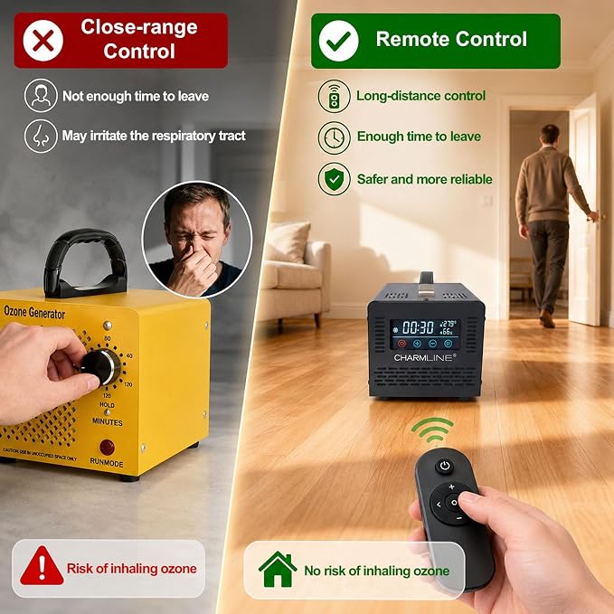 Charmline 2-in-1 Smart Ozone Generator with Remote Control, Powered by AC or 12V Car Cigarette Lighter, Odor Eliminator for Car, Room & Basement, 60,000 mg/h, Black