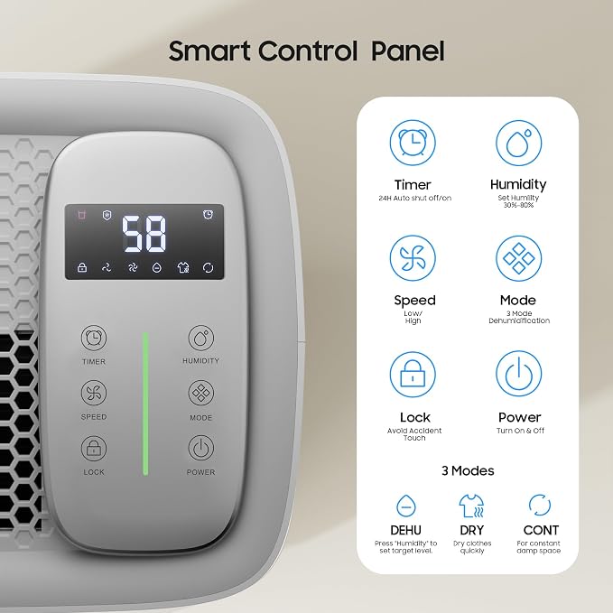 5500 Sq.Ft Dehumidifier for Basement with Drain Hose, ANDTE 80 Pints Smart Compressor Dehumidifiers for Home Large Room, Bathroom, Intelligent Humidity Control, Touch Control Panel, Auto Defrost