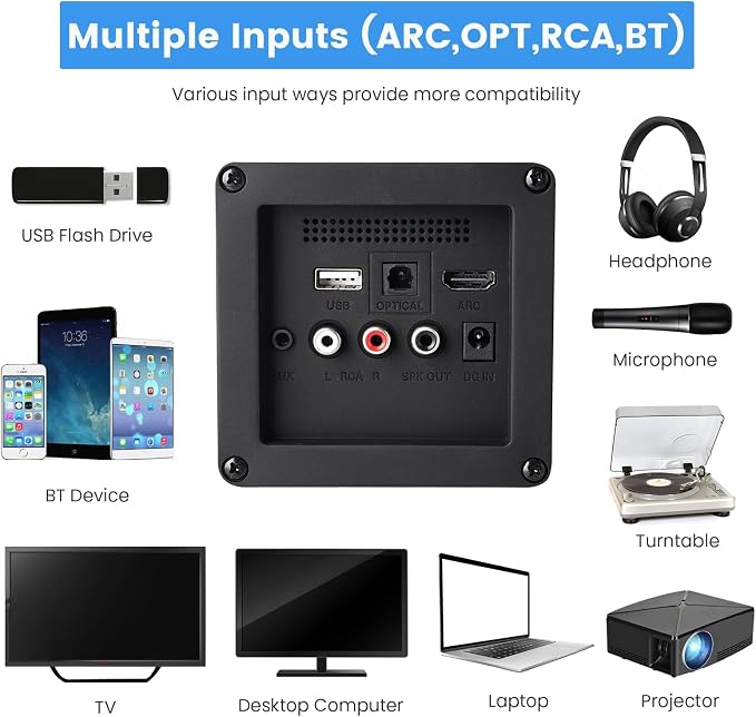 80W Powered Bookshelf Speakers, Desktop HiFi Stereo Speakers with 4 Inch Woofer, Record Player Speakers With Optical/ARC/RCA/BT/AUX Wired & Wireless Connection, Active Turntable Speakers for TV PC