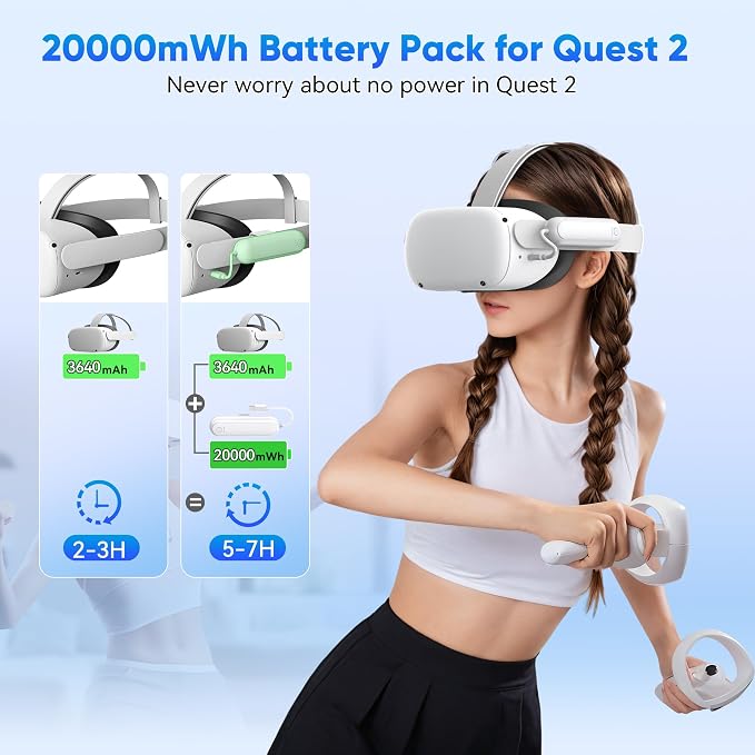 Battery Pack for Oculus Quest 2, Kinwin 20000mWh Extended Battery for Meta Quest 2 Accessories, 10W Fast Charging VR Headset Battery Pack, Lightweight and Portable Charger for Extra 2-4H Playtime
