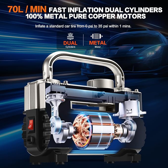 GSPSCN 12V Heavy Duty Tire Inflator Metal Portable Air Compressor Pump | 6X Faster Inflation Dual Cylinders 150PSI Air Pump with Adapter for Car, RV,Pickup Truck, SUV, Van,Camper, Air Bed,Ball