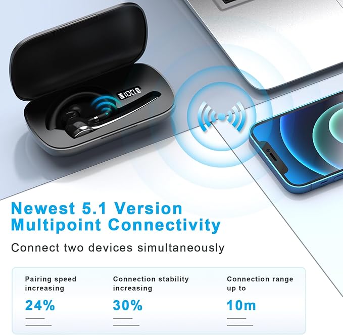 HEIBAS Bluetooth Headset, Wireless Bluetooth Earpiece with 500mAh Charging Case 72 Hours Talking Time Built-in Microphone for iOS Android Cell Phone, V5.1 Hand-Free Headphones for Trucker, Office