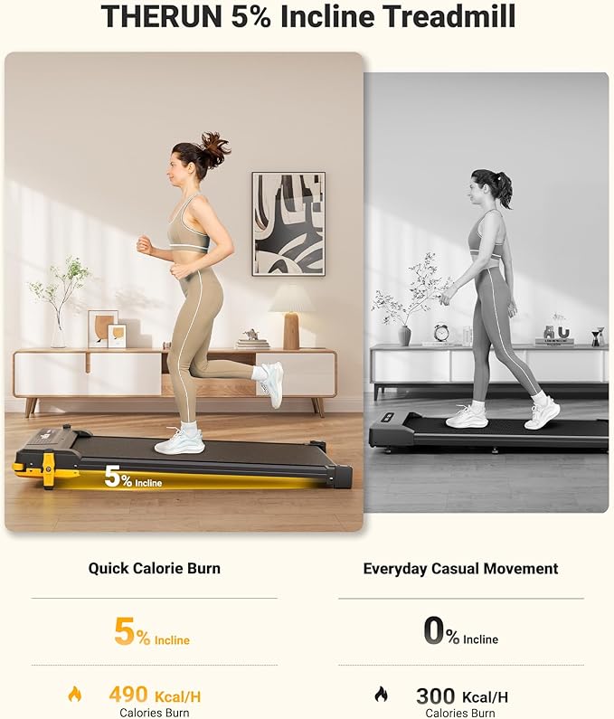 THERUN Dual-Sided Walking Pad Treadmill with 5%/10% Incline, Easy-Flip 2-in-1 for Walking & Foot Massage, 330 LBS, Ultra-Quiet Under Desk Machine with Remote & LED Display for Home & Office Use
